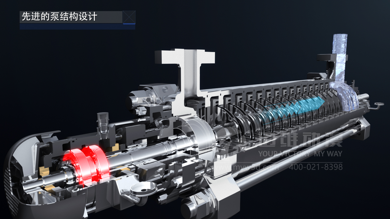 多級離心泵三維動畫.jpg